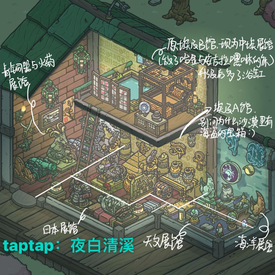 什么?月兔漫游和《识骨寻踪》联动了? 3