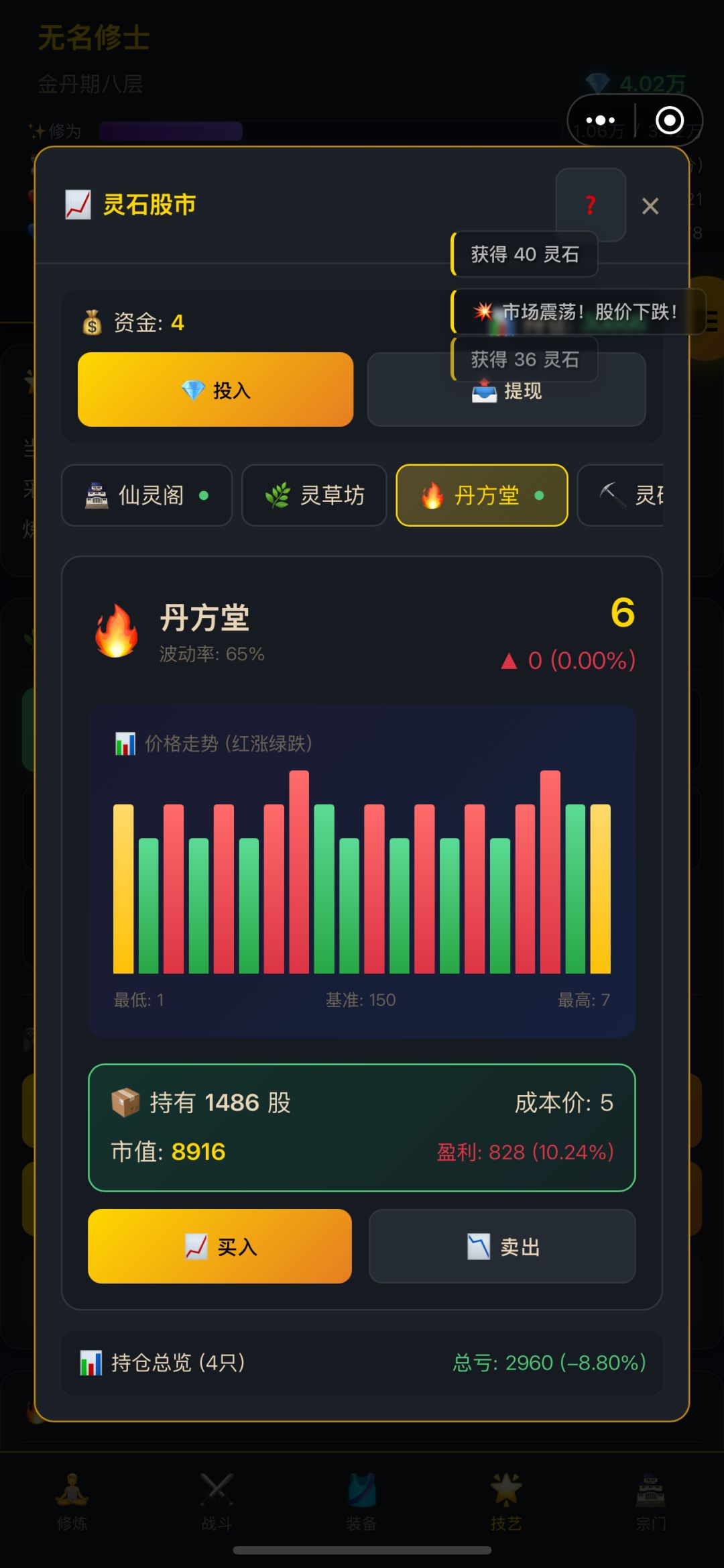 灵界股市… 2