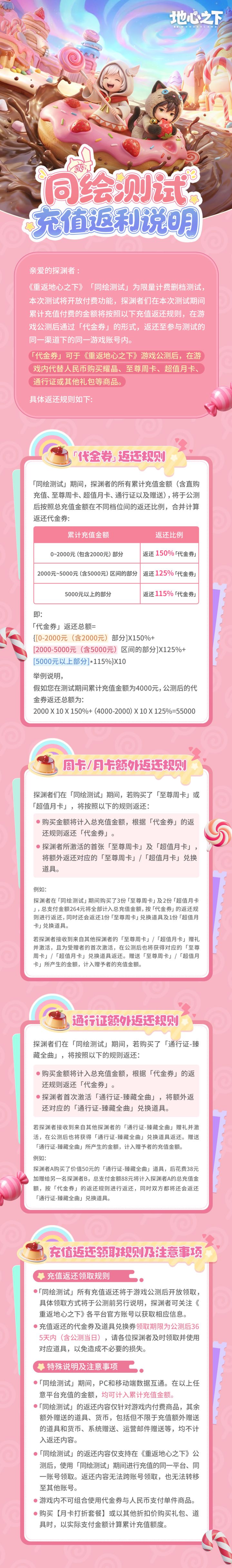 「同绘测试」充值返利说明截图