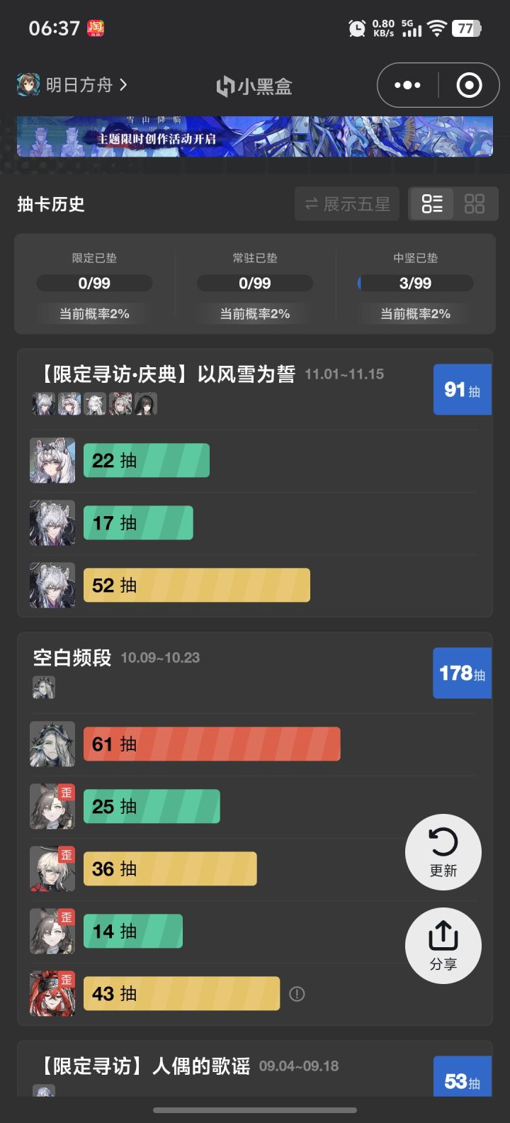 欧非守恒这一块截图