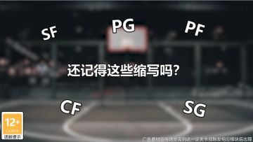 这些位置你都了解吗？