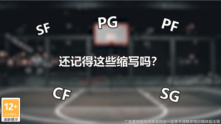 这些位置你都了解吗?截图