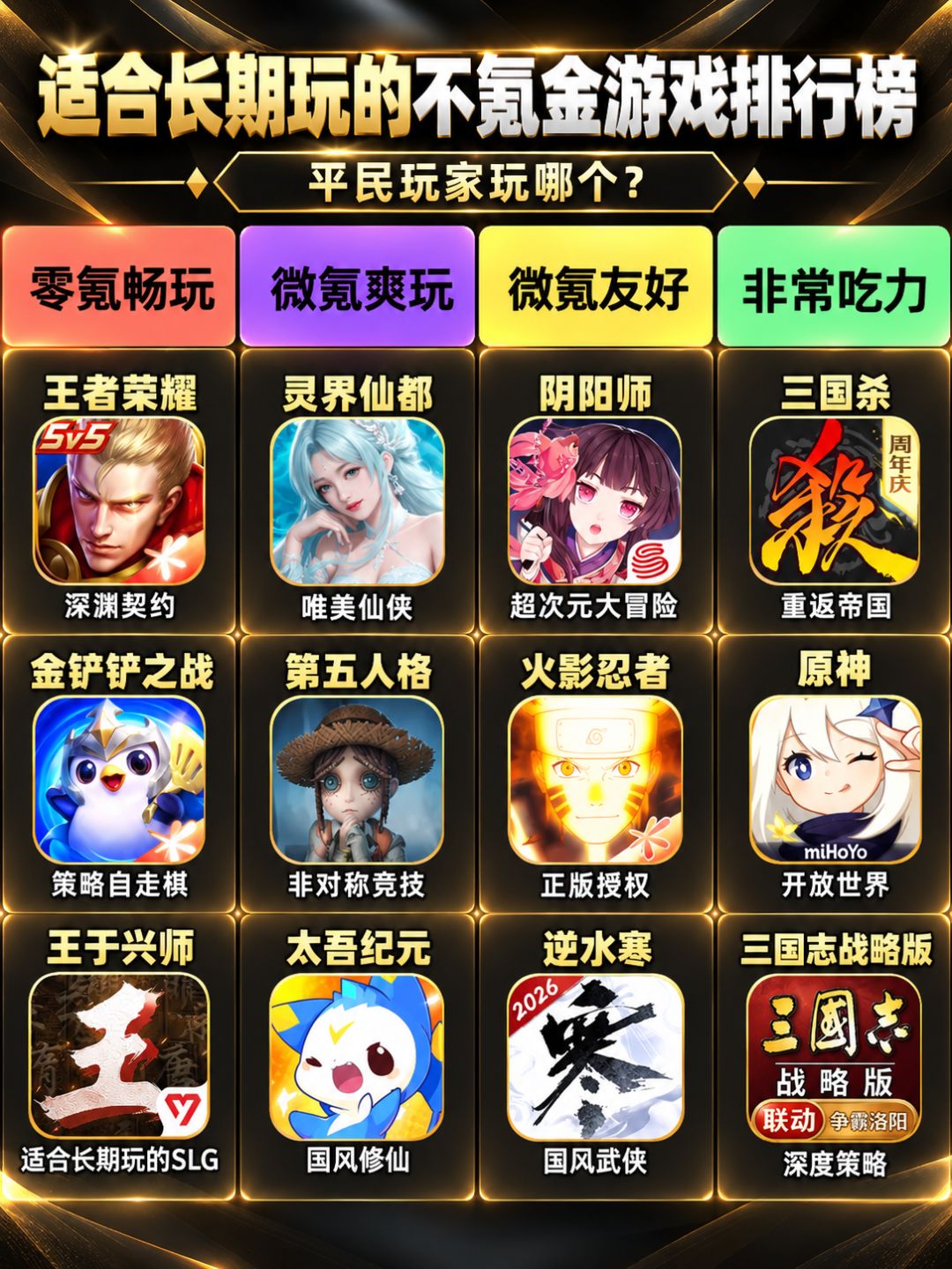 适合长期玩不肝不氪的游戏推荐 2