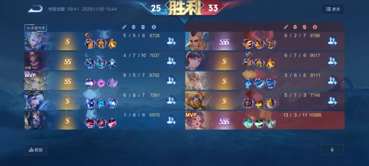 哈~老娘我拿到蔡文姬,就没输过截图