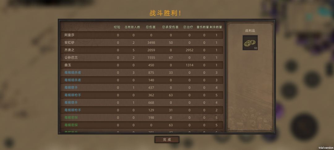 一些兽窟,强盗营地还是没有经验。 2