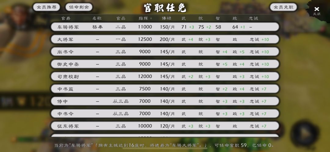 这个也是人才 新三国看多了吧 1