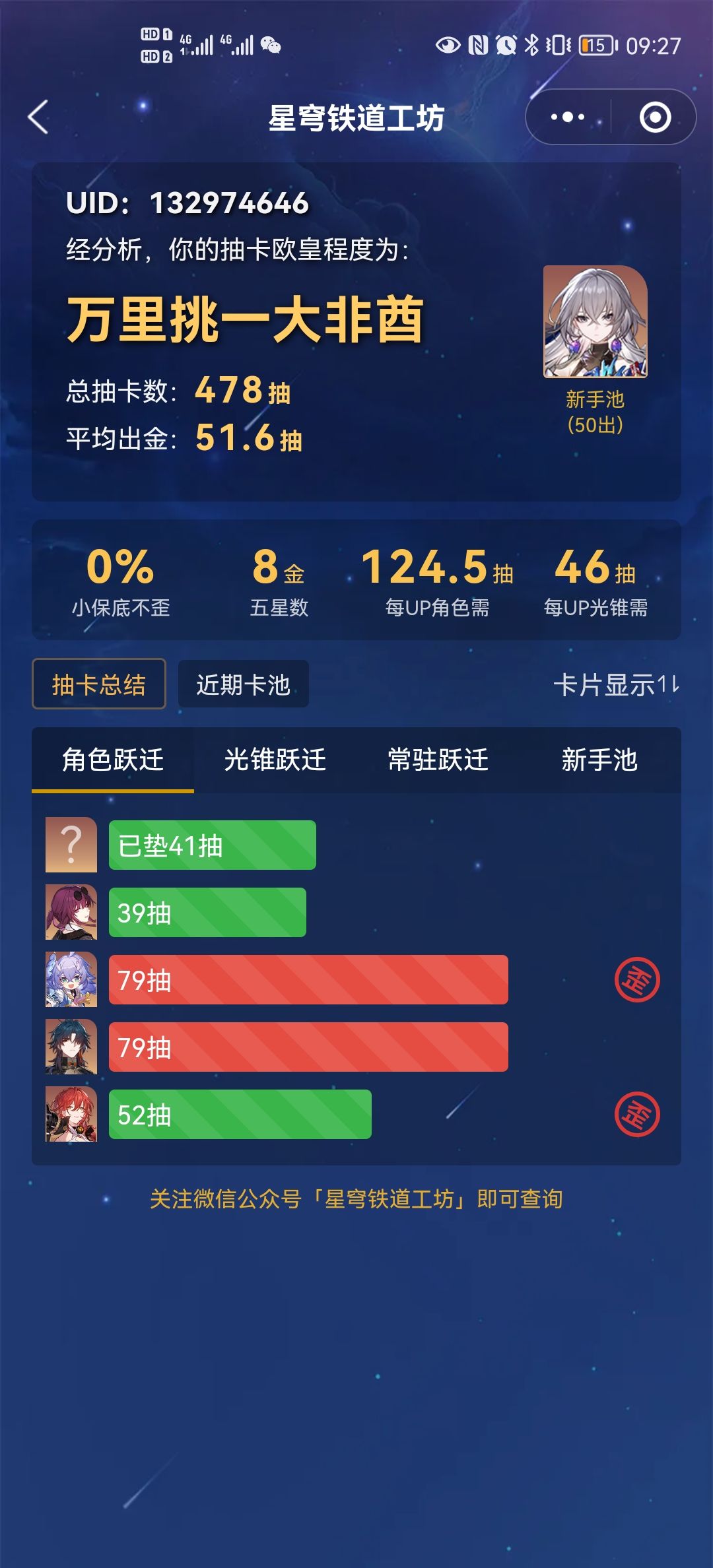 恭喜我 1
