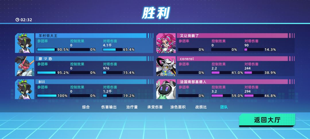 奇怪的MVP判定 2