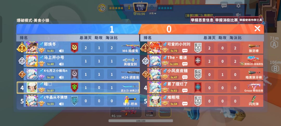 就非得让我输? 1