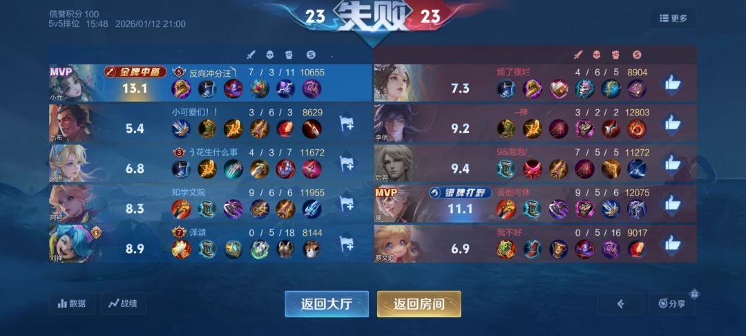 真无语了 1