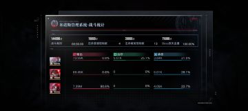 充能主c零锁克莱门汀