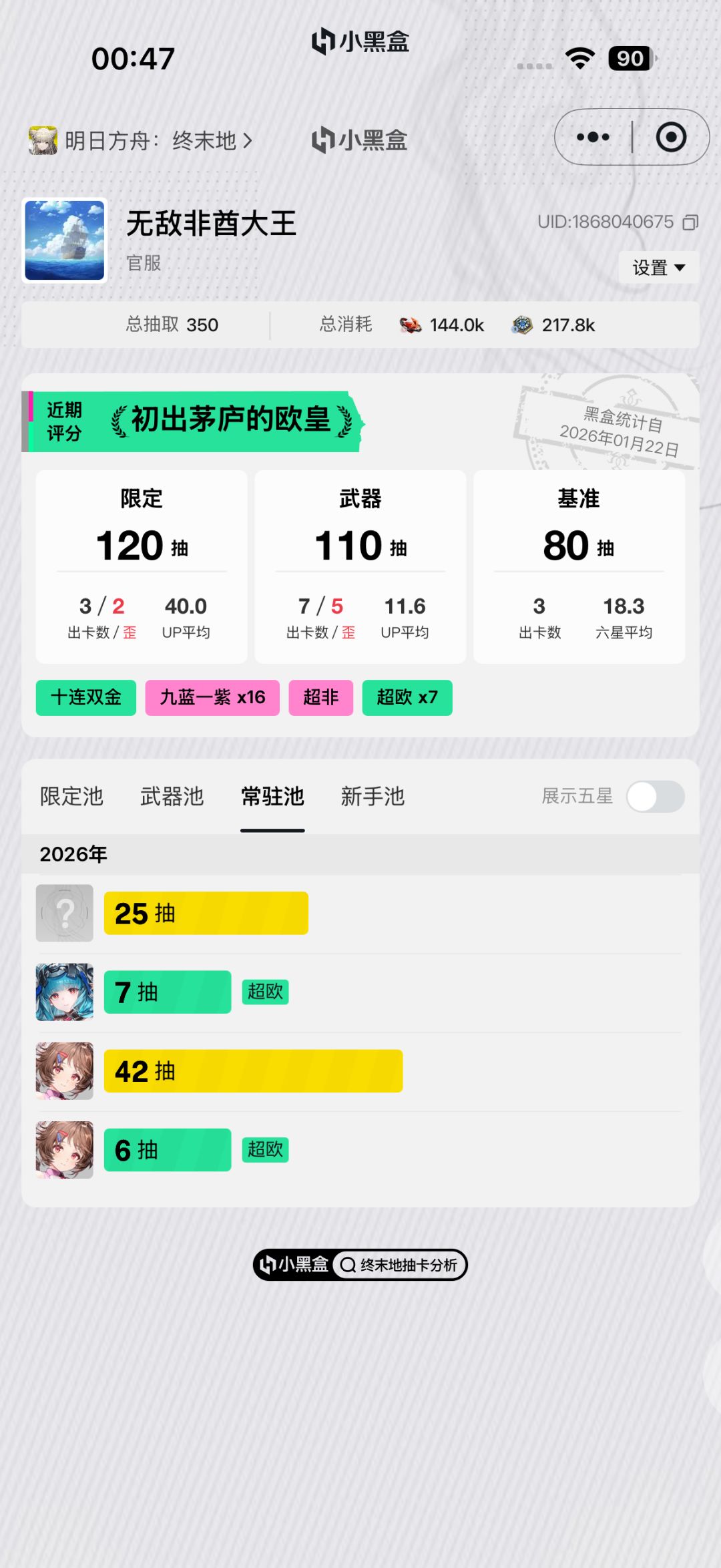 好赤 1