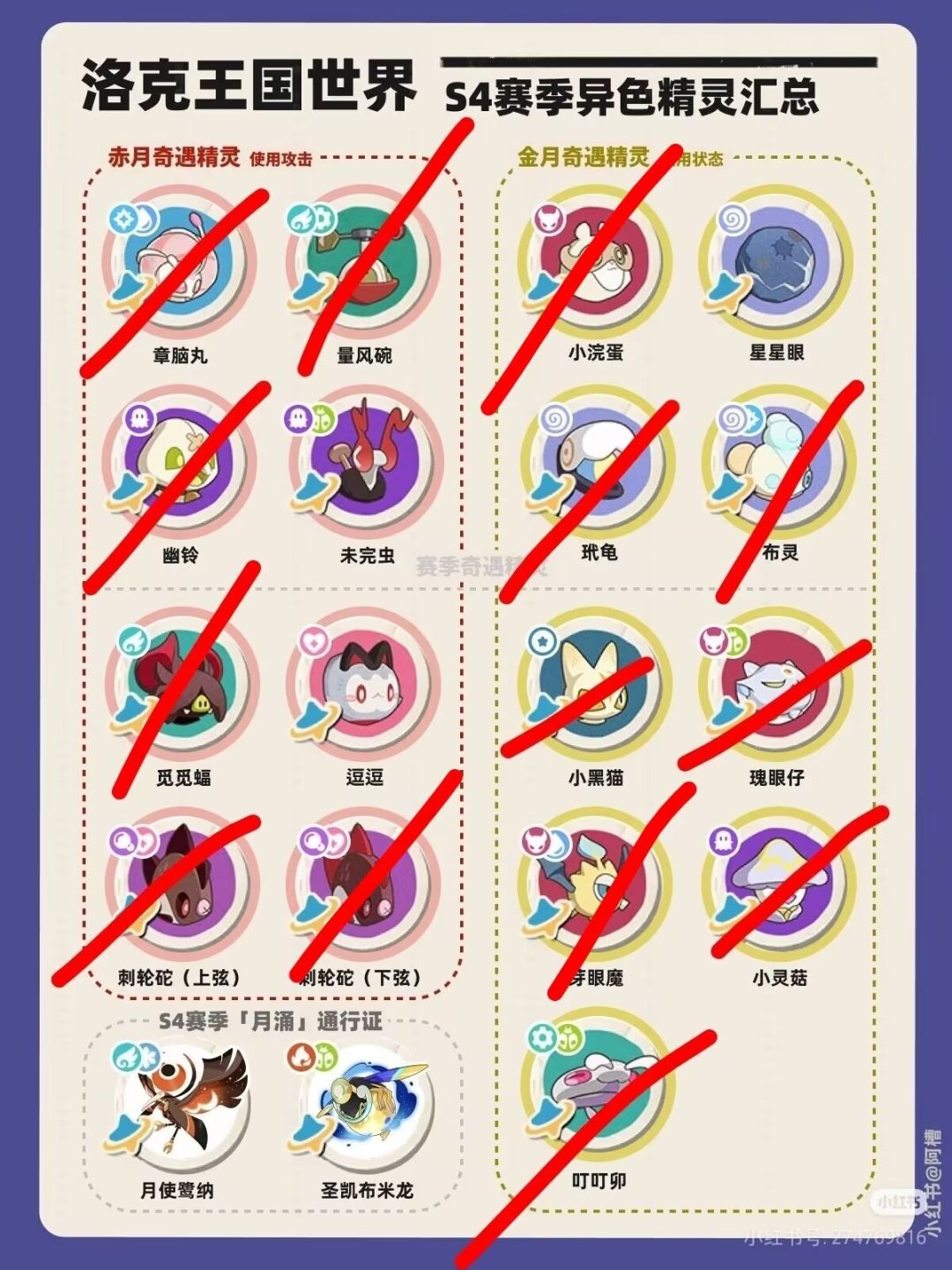 S4赛季到了能刷刷,不刷也可以的地步 1