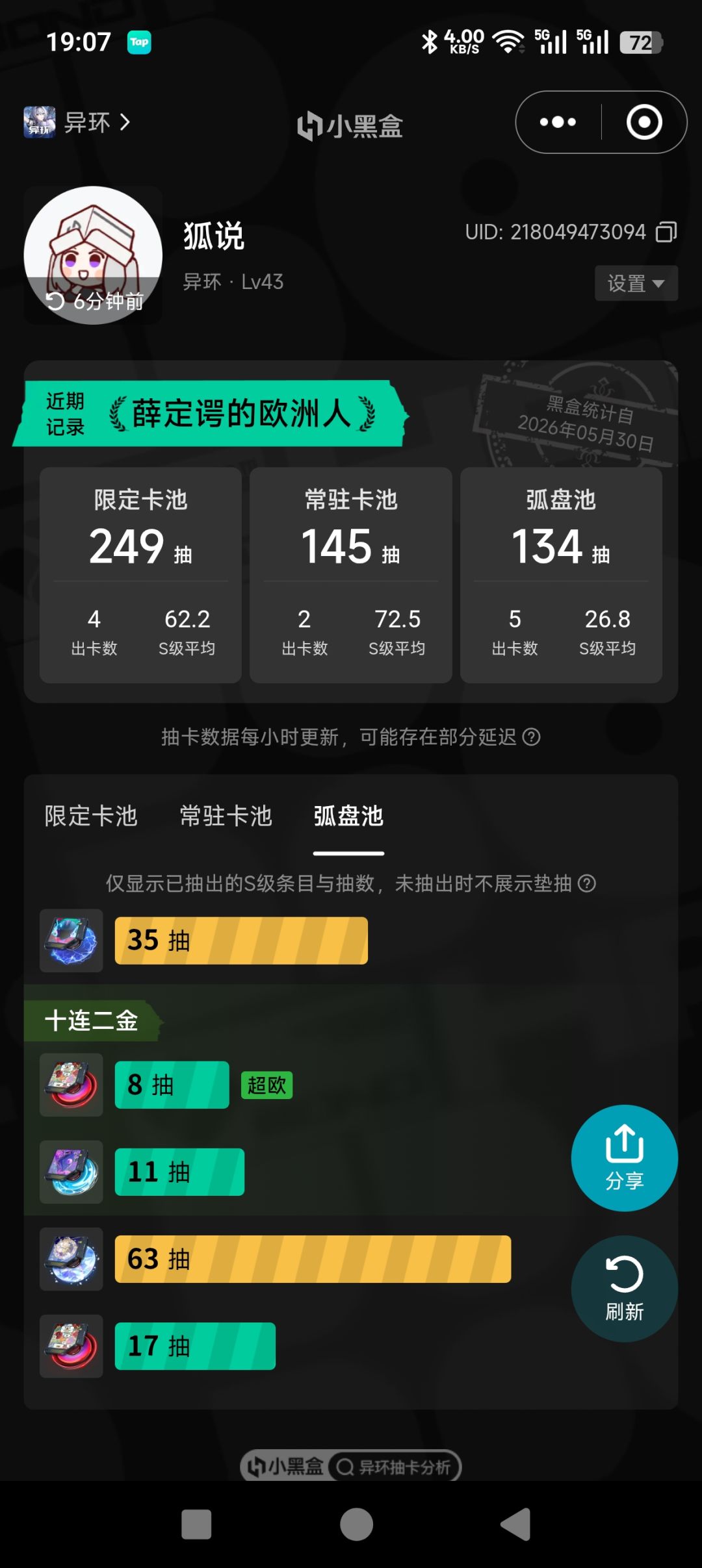 孩子们,快撑不下去了啊 2