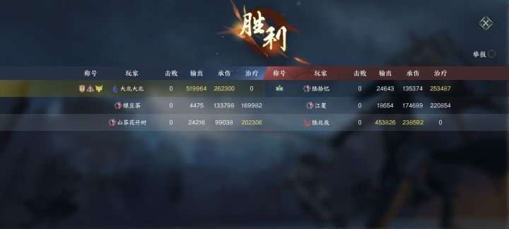 看看这场33。。。震惊截图