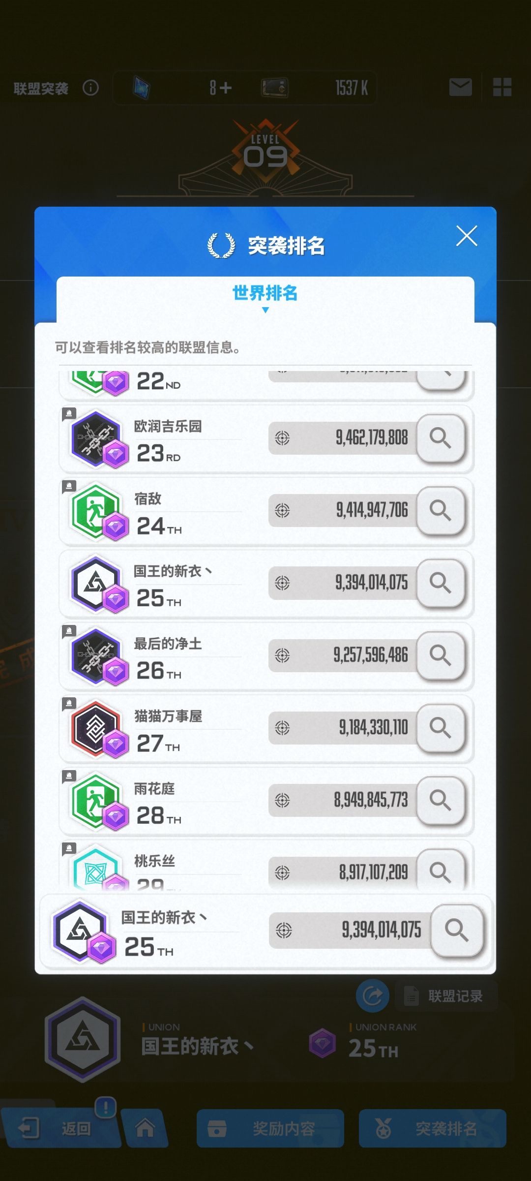 Q区前三十联盟马上四级预订8个位置 1