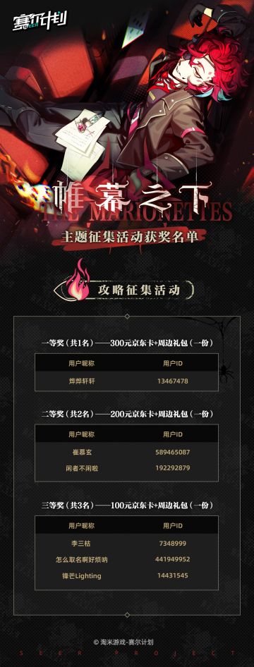 《赛尔计划》「帷幕之下」主题征集活动开奖啦！