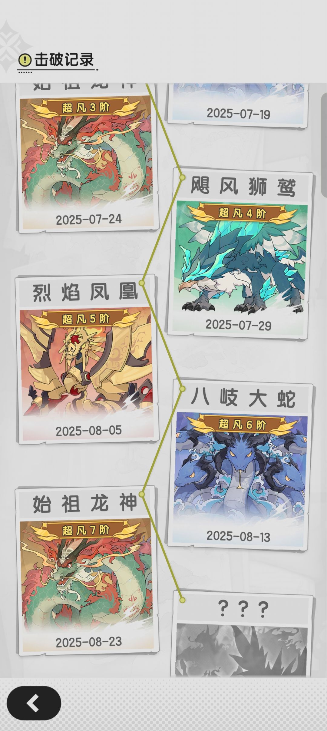 有大佬就是好。 1