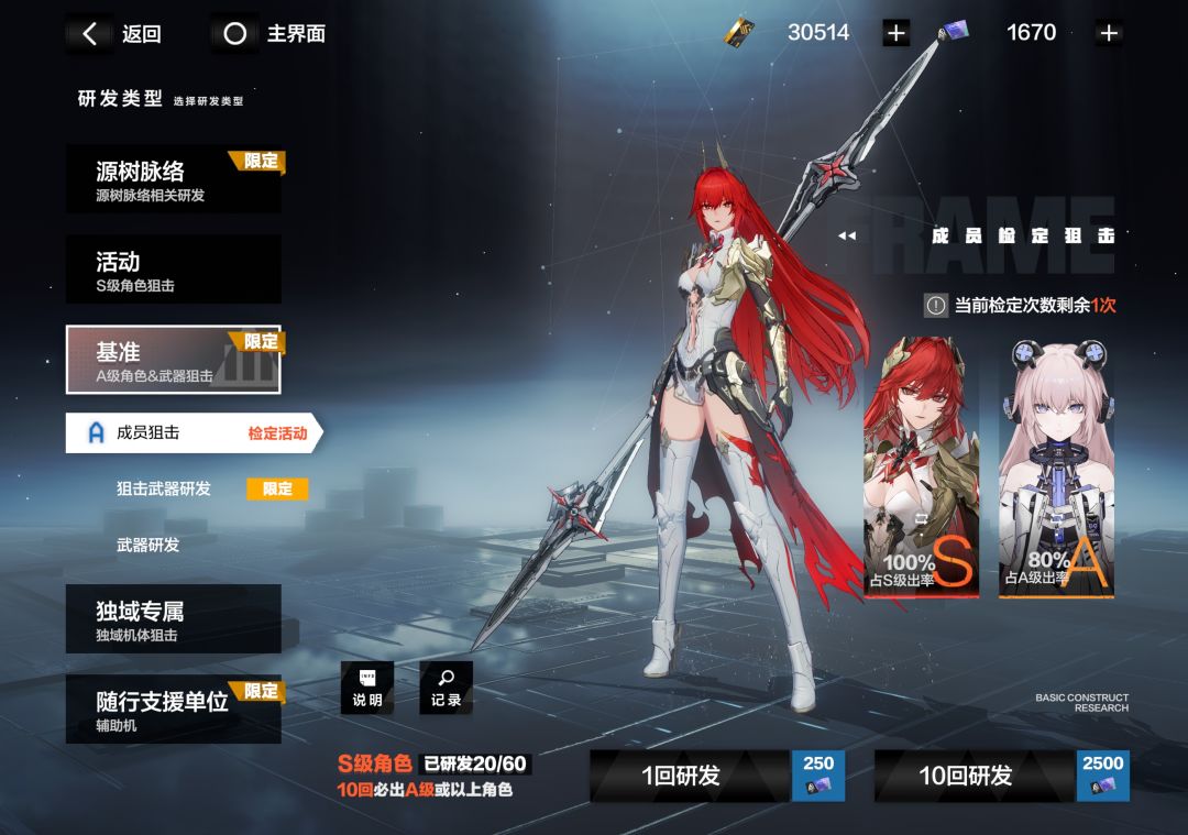 如图 2