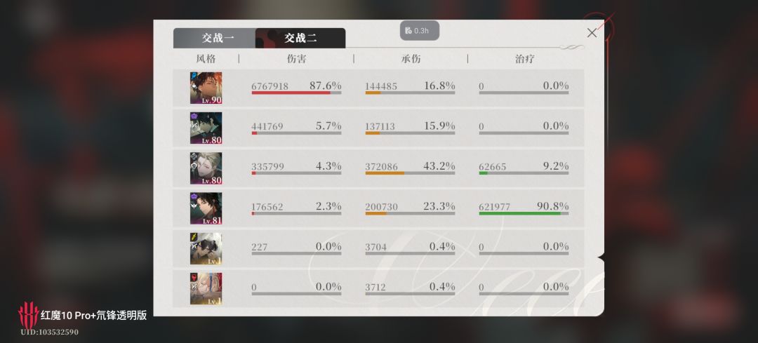很美的数值 1