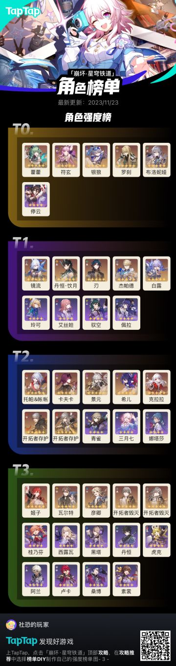 1.4上半强度榜及抽取建议