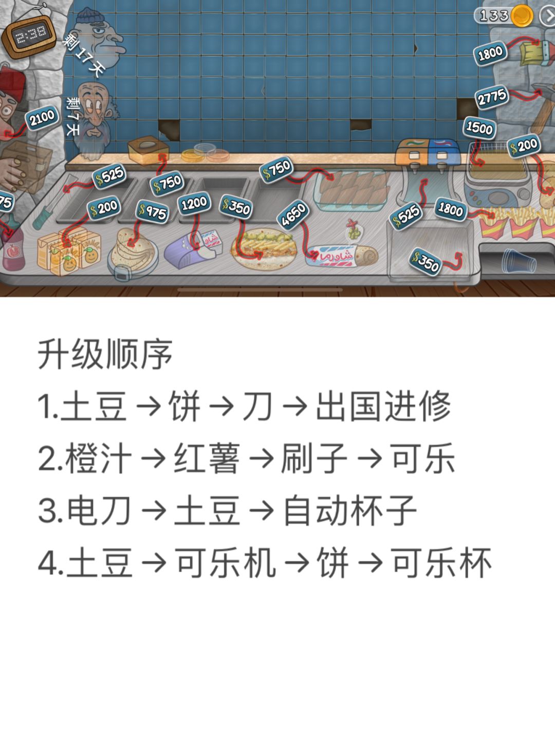 爆肝总结沙威玛传奇不踩坑攻略❗️ 2