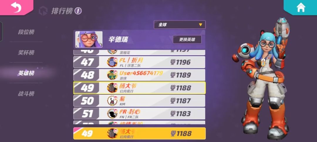 那我晒出这几张图阁下该如何应对 3