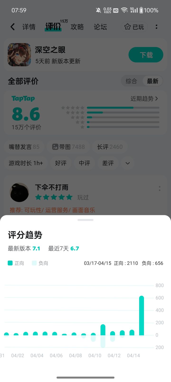 大眼现在老厉害了截图