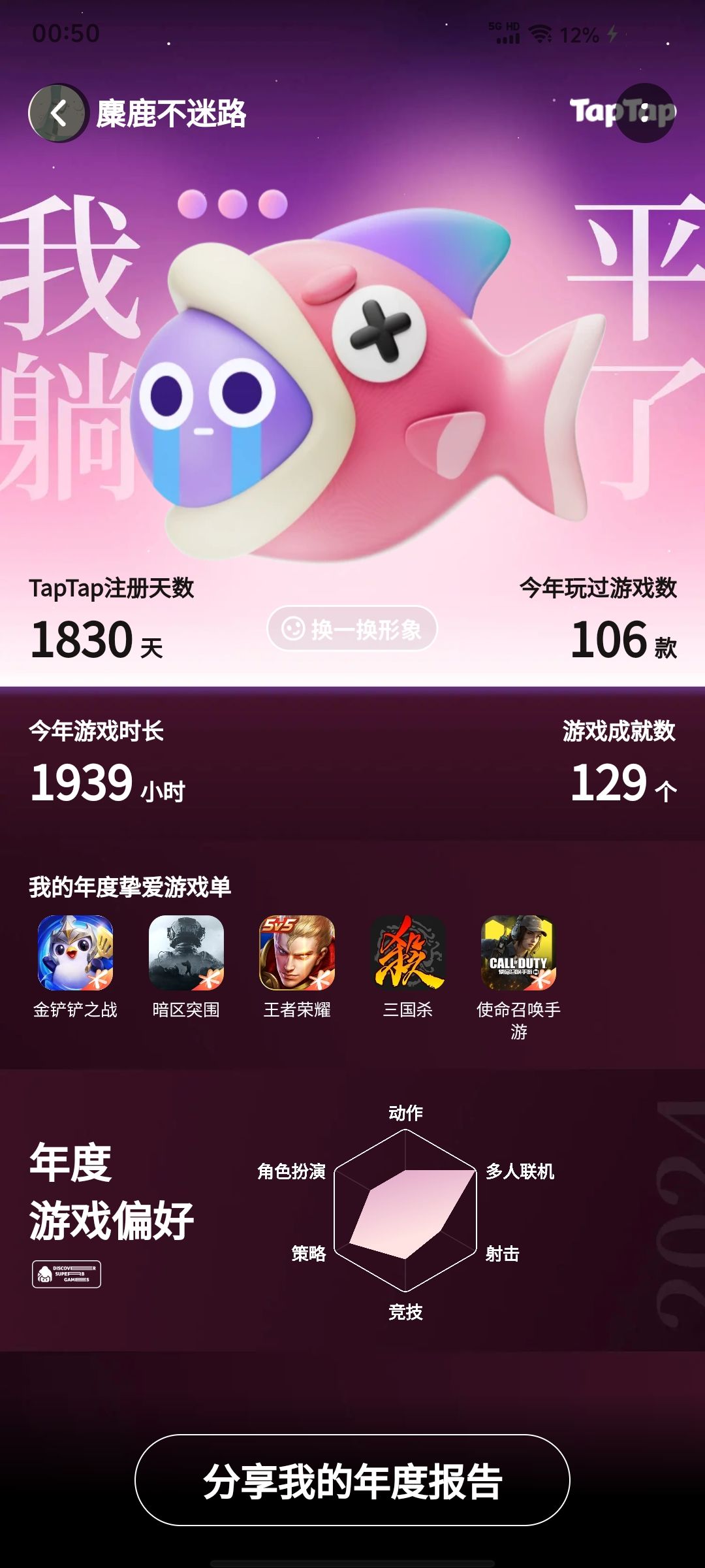 再见了我的2024年 3