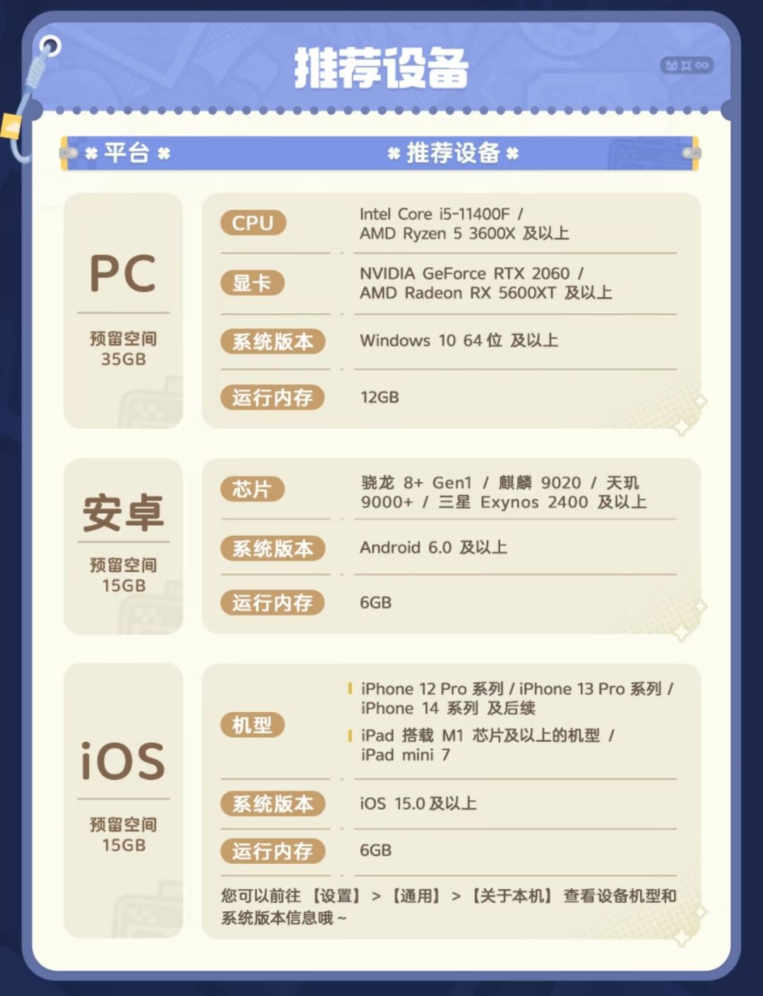 崩坏因缘精灵进化测试招募开启! 3