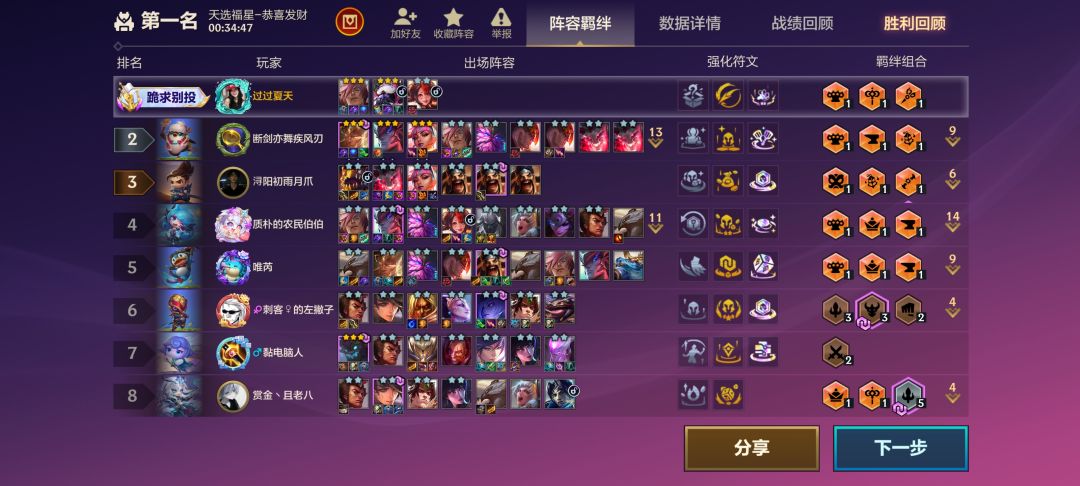 这个装备真不知道怎么输 1