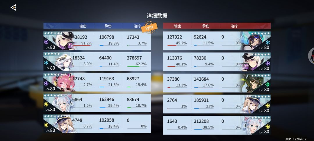 乐,我带两个输出,还难得赢一些 4