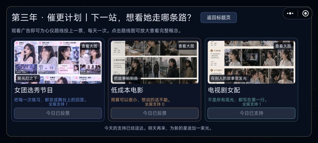 【游戏自荐】今天开始做大明星 2
