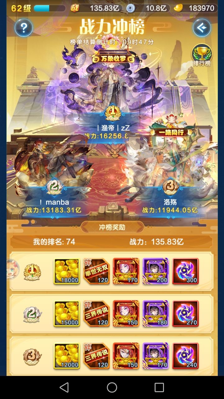 2910是首战,还是尾啊? 1