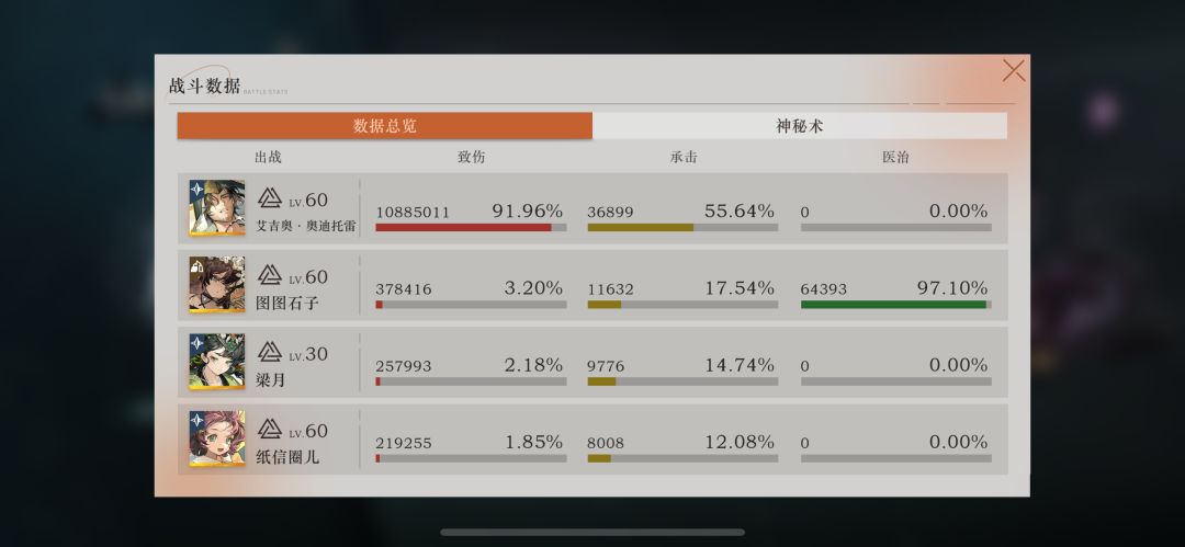 零塑梁月最有用的一集 1