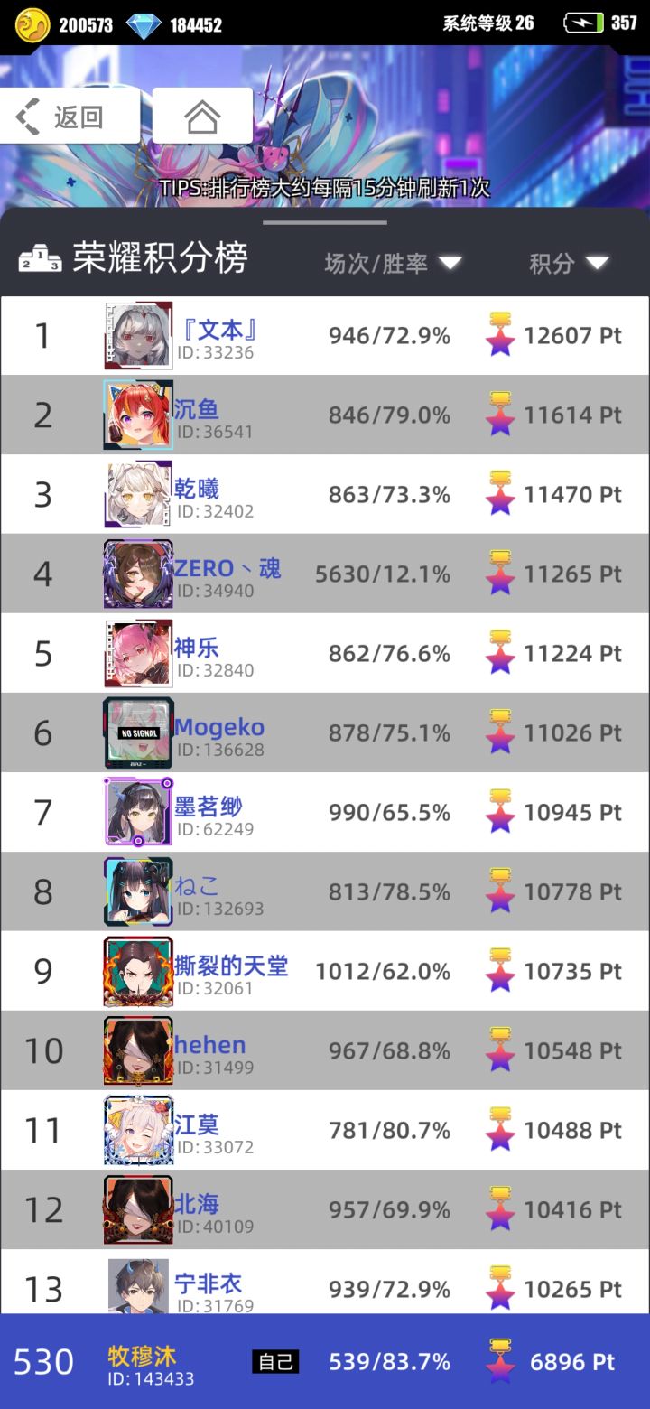 这些人的头像哪来的截图