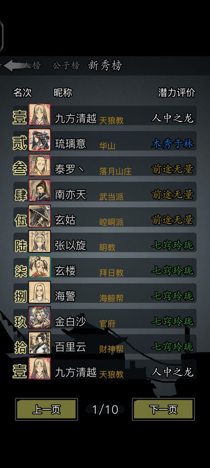 八个月五转!!!截图