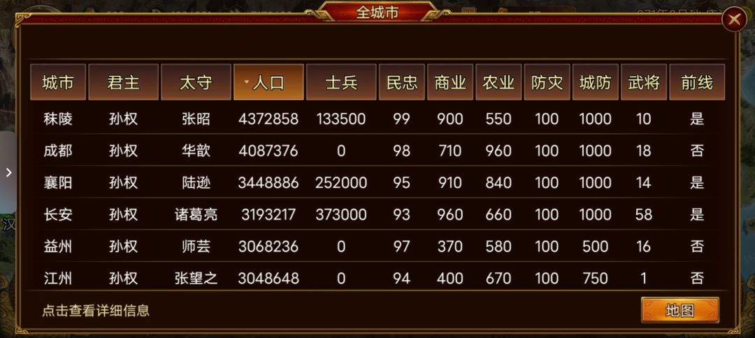 曹操已灭,二分天下 2