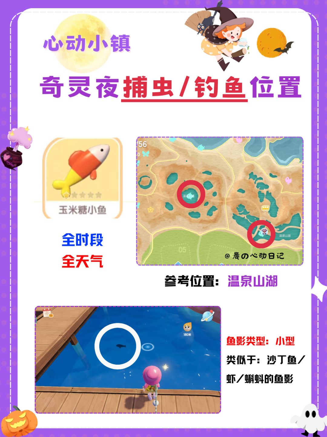 奇灵夜新虫类/鱼类详细位置‼️ 5