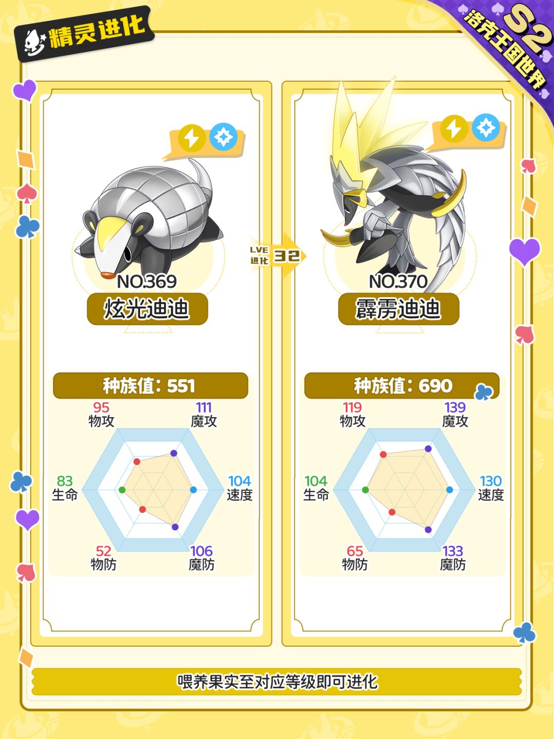 一分钟了解霹雳迪迪,精灵养成一图流~ 3