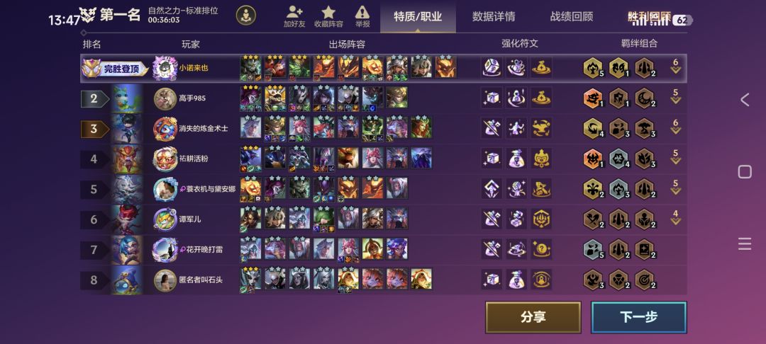 完胜封顶! 2