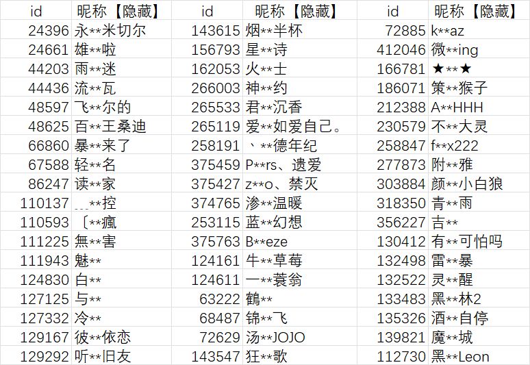 浮石公告——关于9月11日事件的第四批公告名单截图