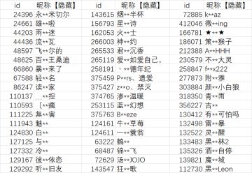 浮石公告——关于9月11日事件的第四批公告名单
