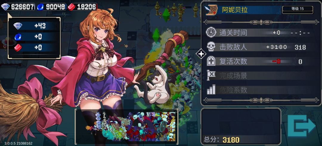 阿妮贝拉是真厉害。 1