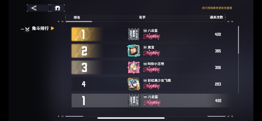 我是赤石冠军🏆 2