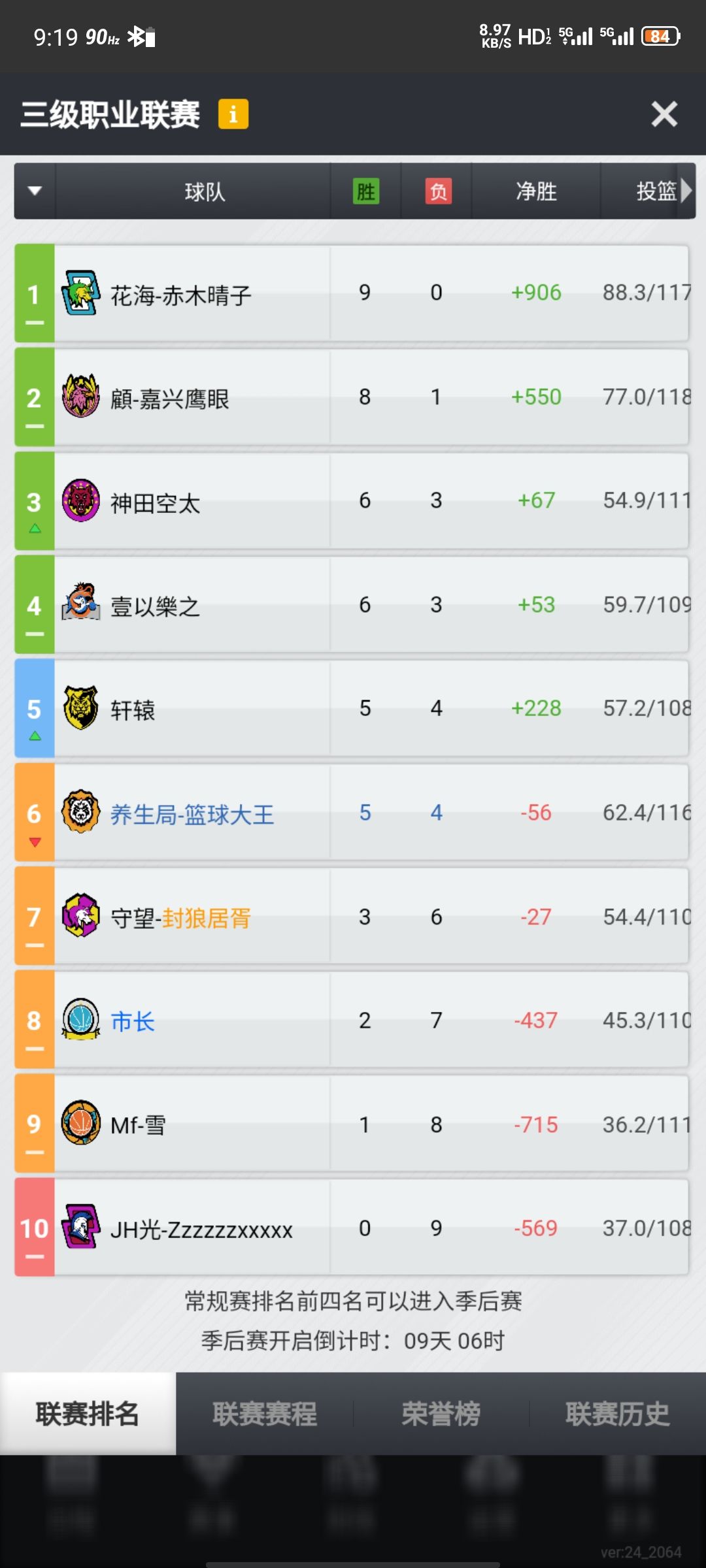 求大佬帮我看看 1