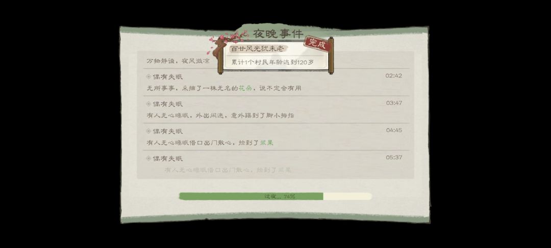 有意义的标题才能获得更多的赞 1