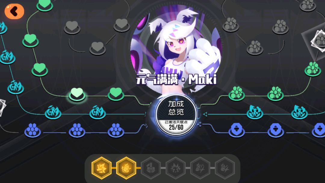 确定是31保底? 1