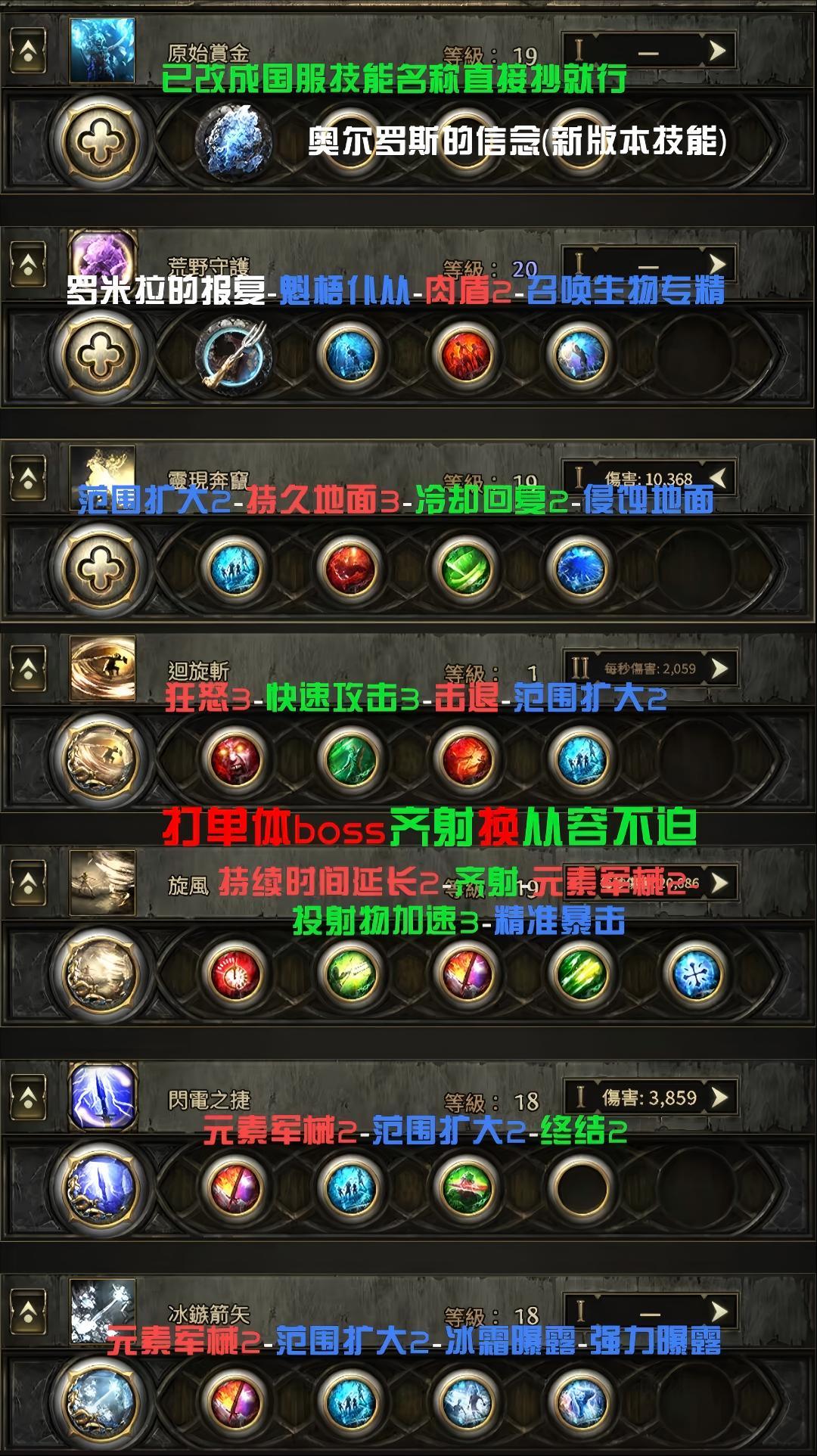 流放之路 2|灵魂行者旋风斩T15 游龙🔥 2