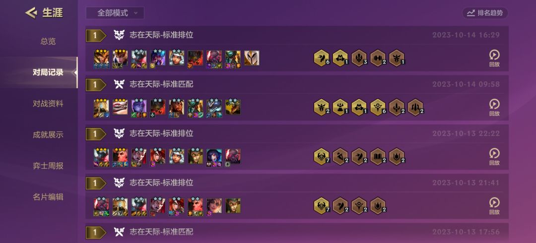 什么?你怎么知道我连吃五鸡 1